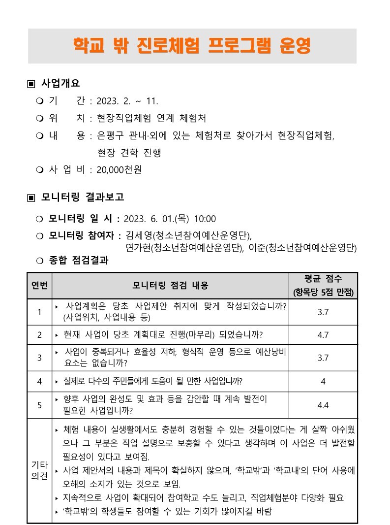 2023. 상반기 참여예산사업 모니터링 결과보고서_5.jpg