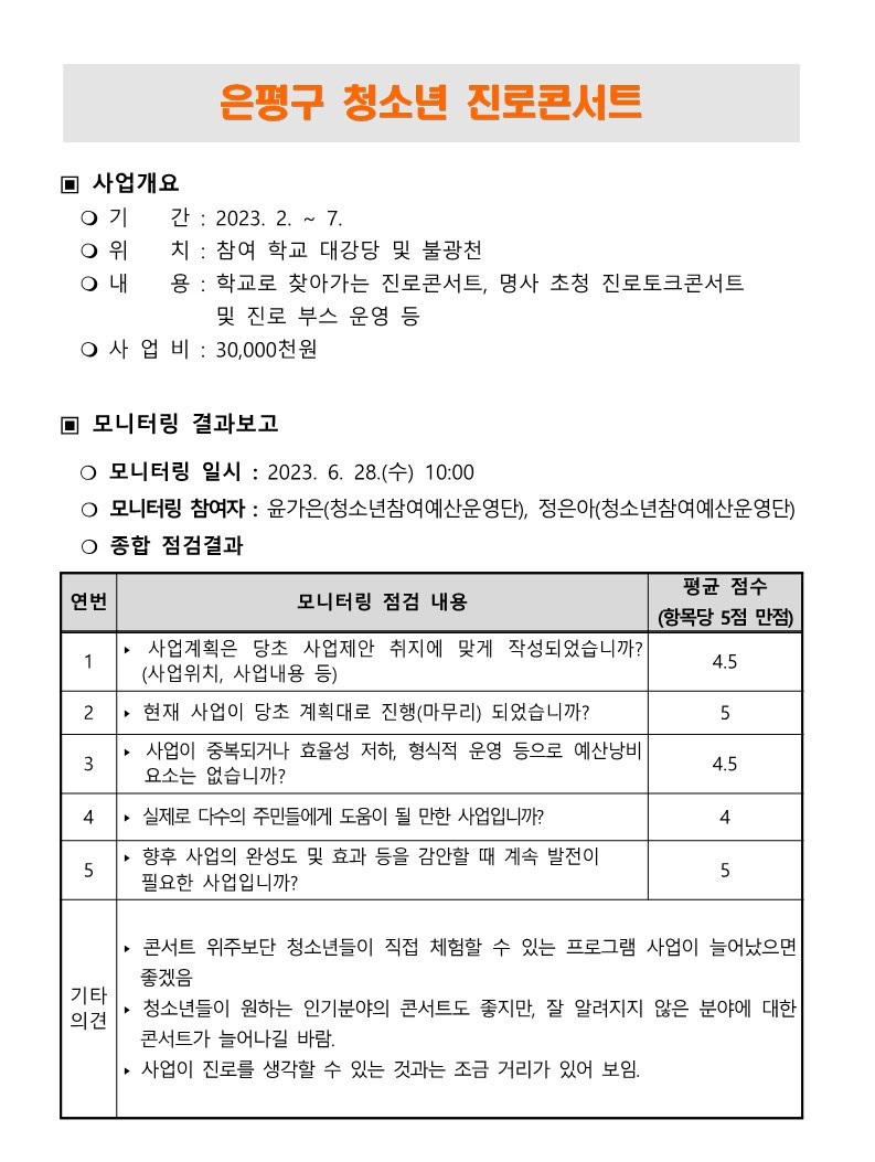 2023. 상반기 참여예산사업 모니터링 결과보고서_7.jpg