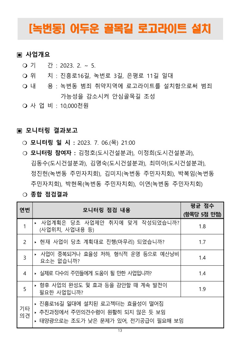 2023. 상반기 참여예산사업 모니터링 결과보고서_13.jpg