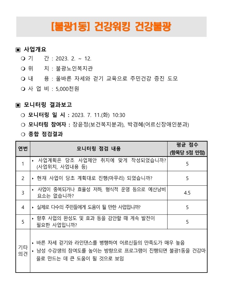 2023. 상반기 참여예산사업 모니터링 결과보고서_15.jpg