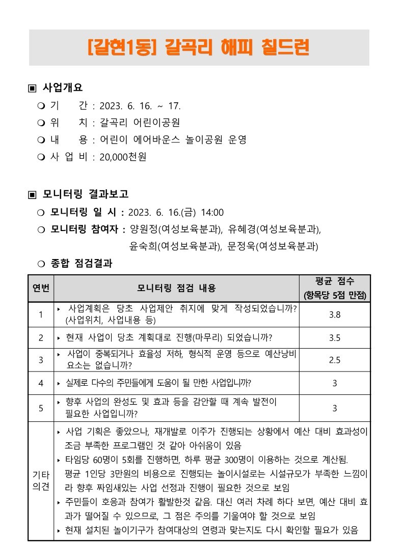 2023. 상반기 참여예산사업 모니터링 결과보고서_21.jpg