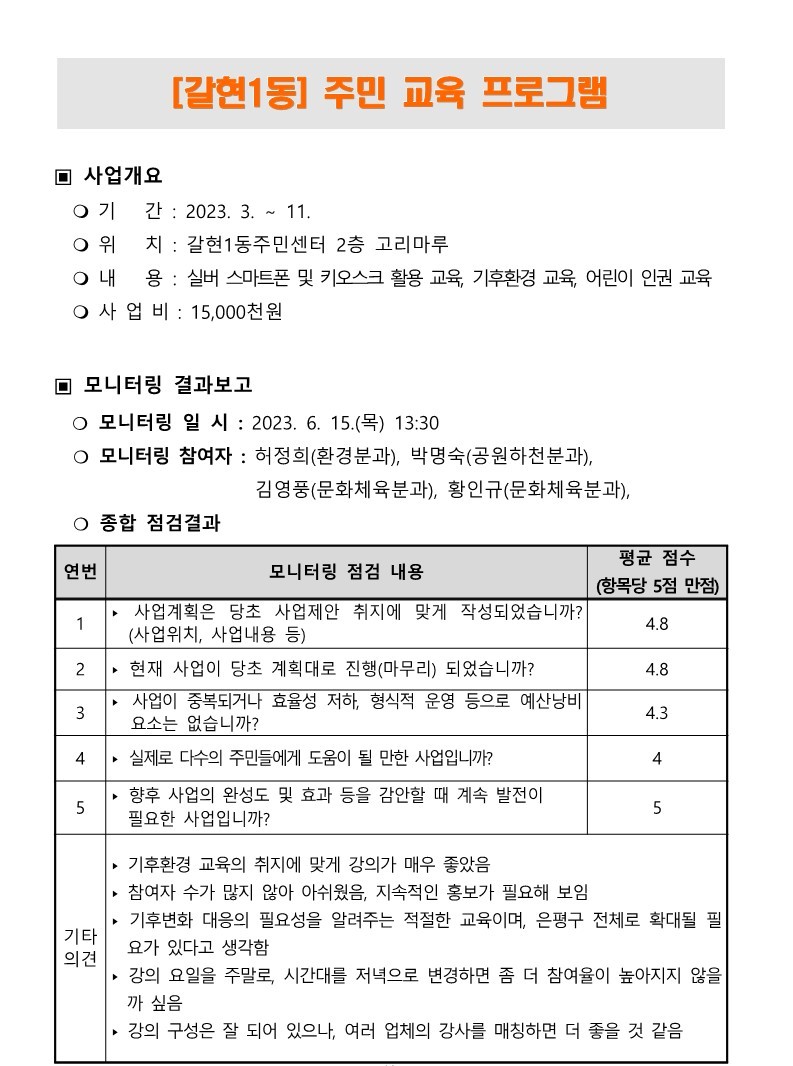 2023. 상반기 참여예산사업 모니터링 결과보고서_23.jpg