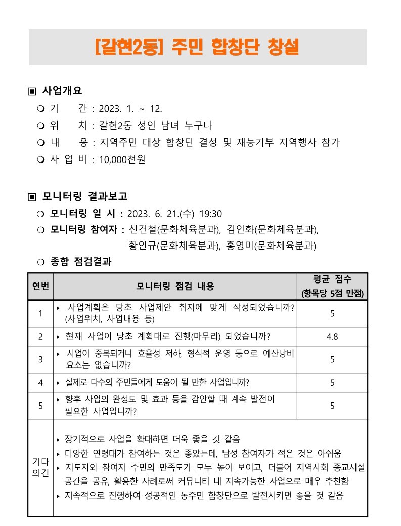 2023. 상반기 참여예산사업 모니터링 결과보고서_25.jpg