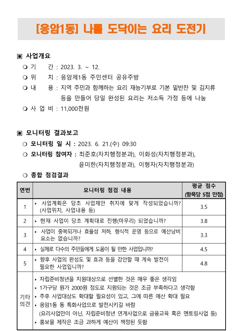 2023. 상반기 참여예산사업 모니터링 결과보고서_31.jpg
