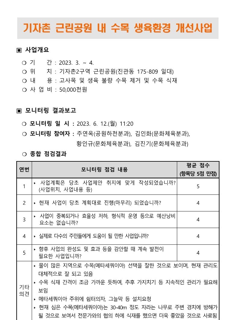 2023. 상반기 참여예산사업 모니터링 결과보고서_3.jpg