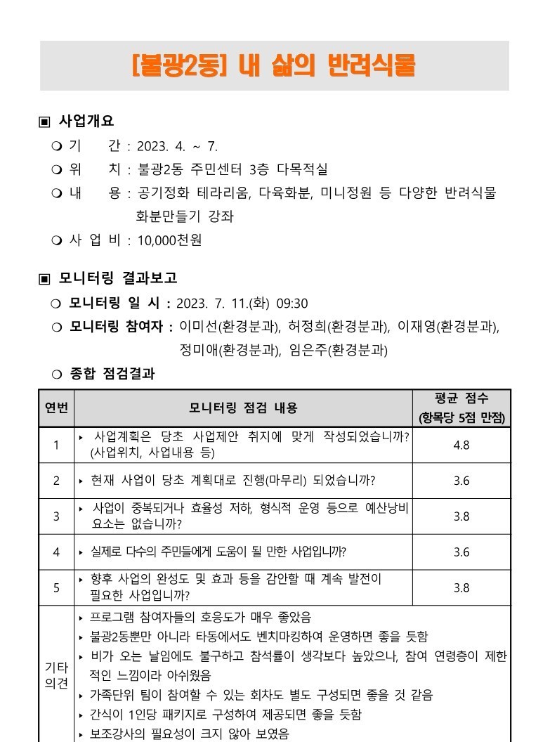 2023. 상반기 참여예산사업 모니터링 결과보고서_19.jpg