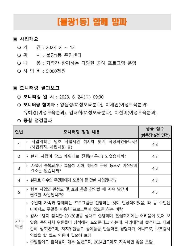 2023. 상반기 참여예산사업 모니터링 결과보고서_17.jpg