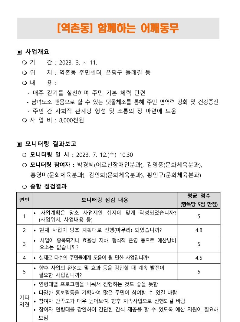 2023. 상반기 참여예산사업 모니터링 결과보고서_39.jpg