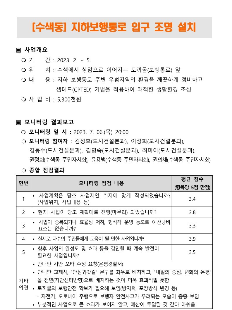 2023. 상반기 참여예산사업 모니터링 결과보고서_47.jpg