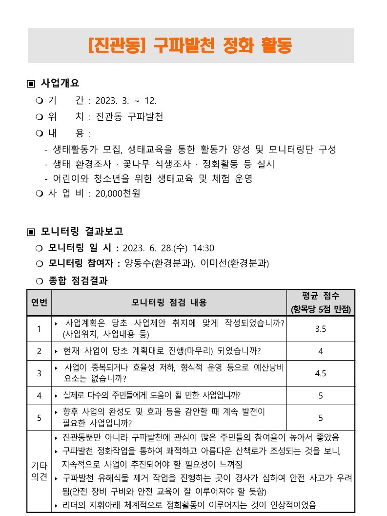 2023. 상반기 참여예산사업 모니터링 결과보고서_49.jpg