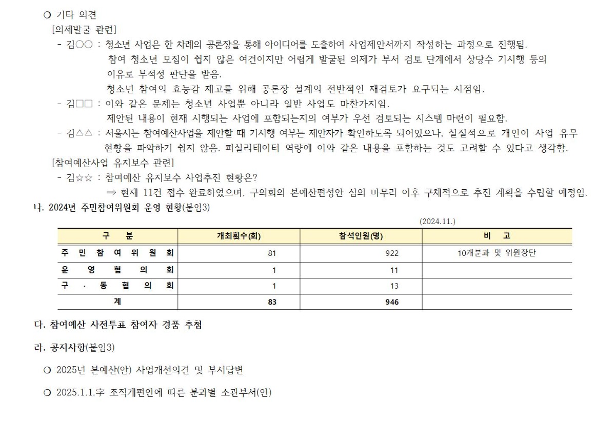 0.5차 위원장단 241128002.jpg