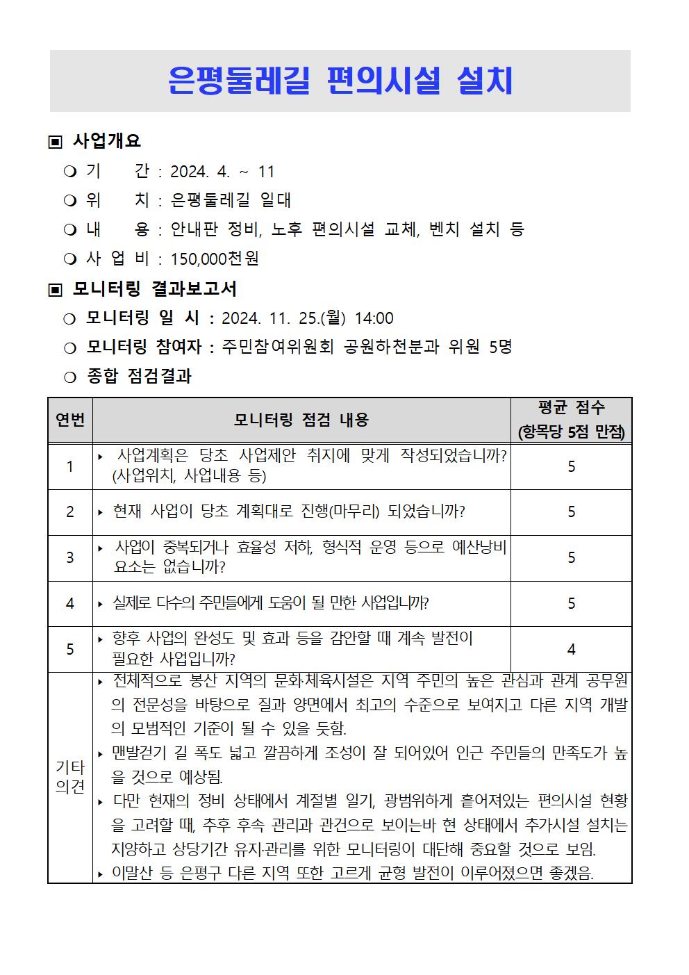 ★2024. 하반기 참여예산사업 모니터링 결과보고서v2007.jpg