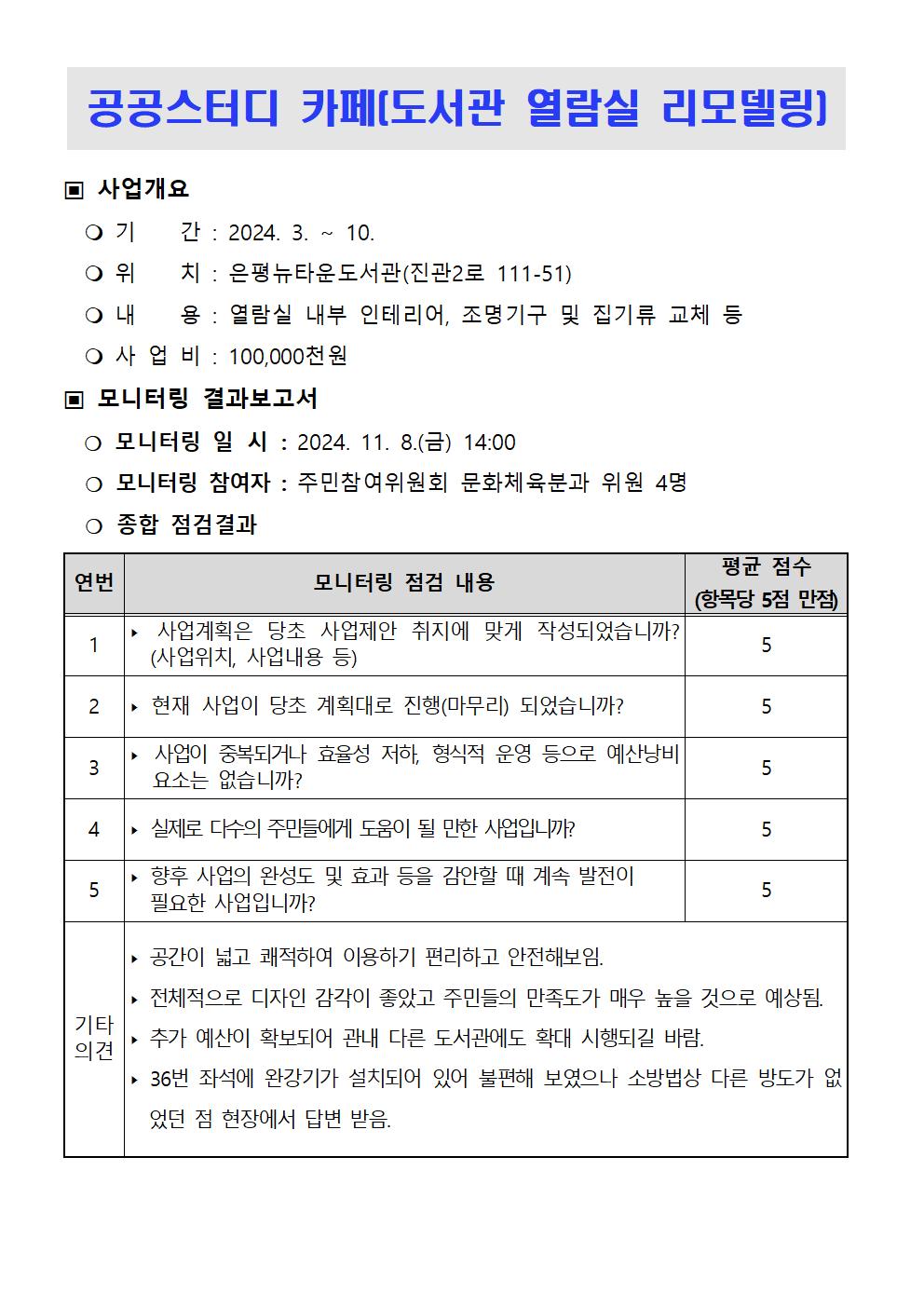 ★2024. 하반기 참여예산사업 모니터링 결과보고서v2009.jpg