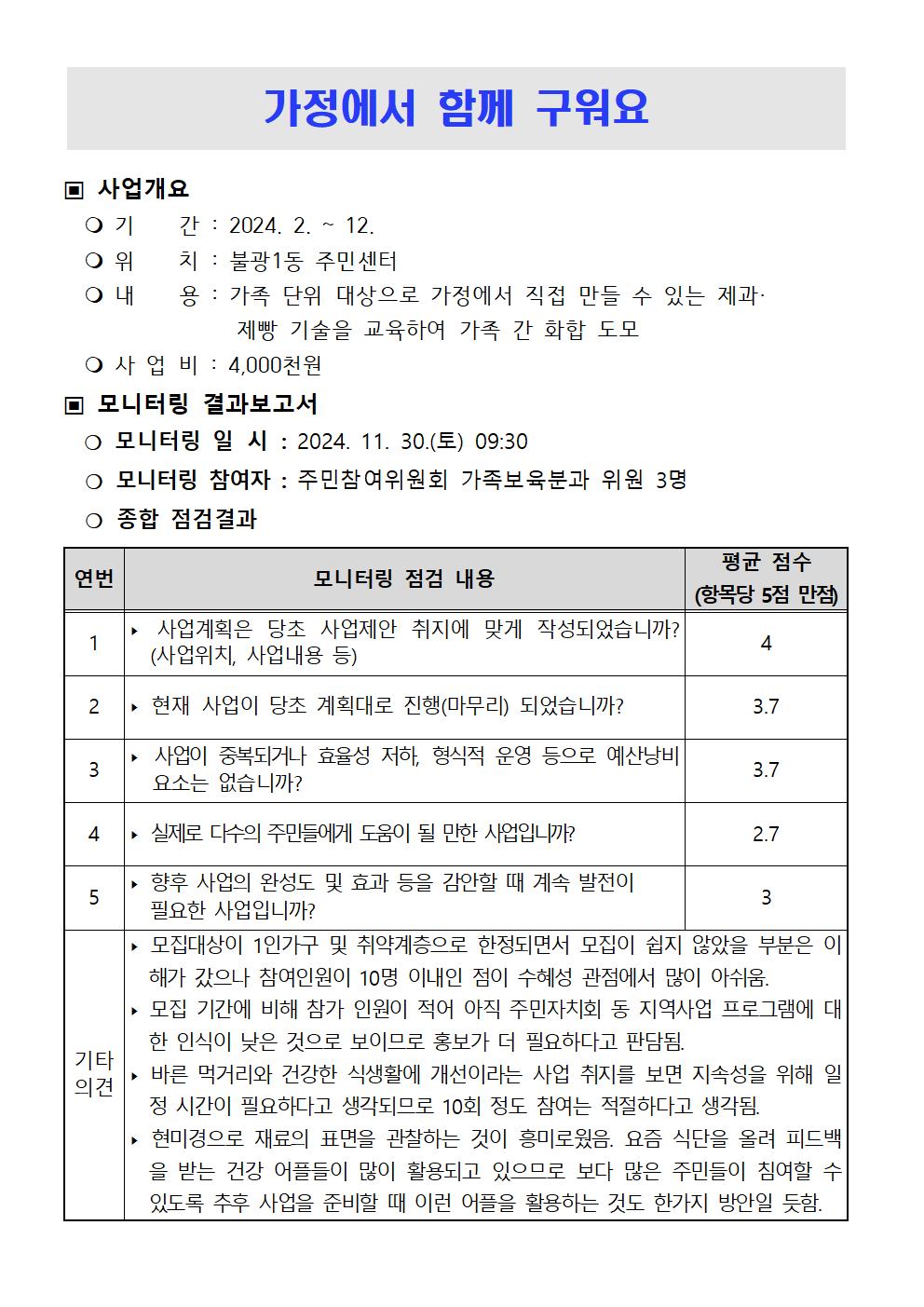 ★2024. 하반기 참여예산사업 모니터링 결과보고서v2015.jpg