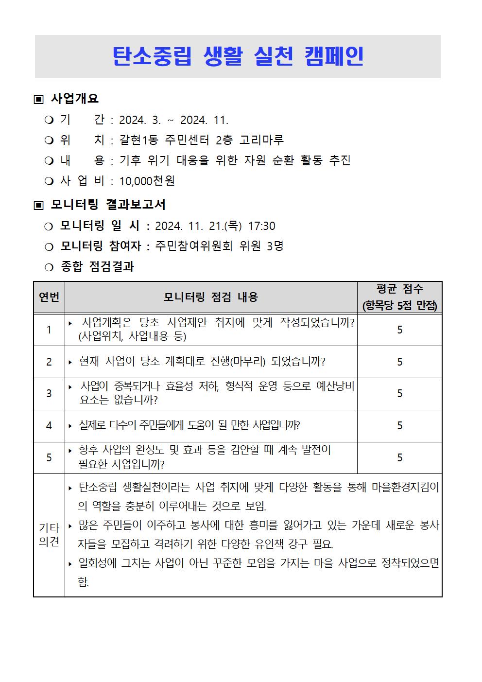 ★2024. 하반기 참여예산사업 모니터링 결과보고서v2023.jpg