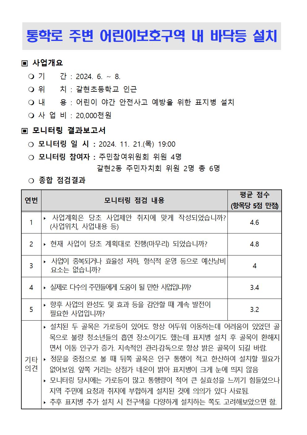 ★2024. 하반기 참여예산사업 모니터링 결과보고서v2025.jpg