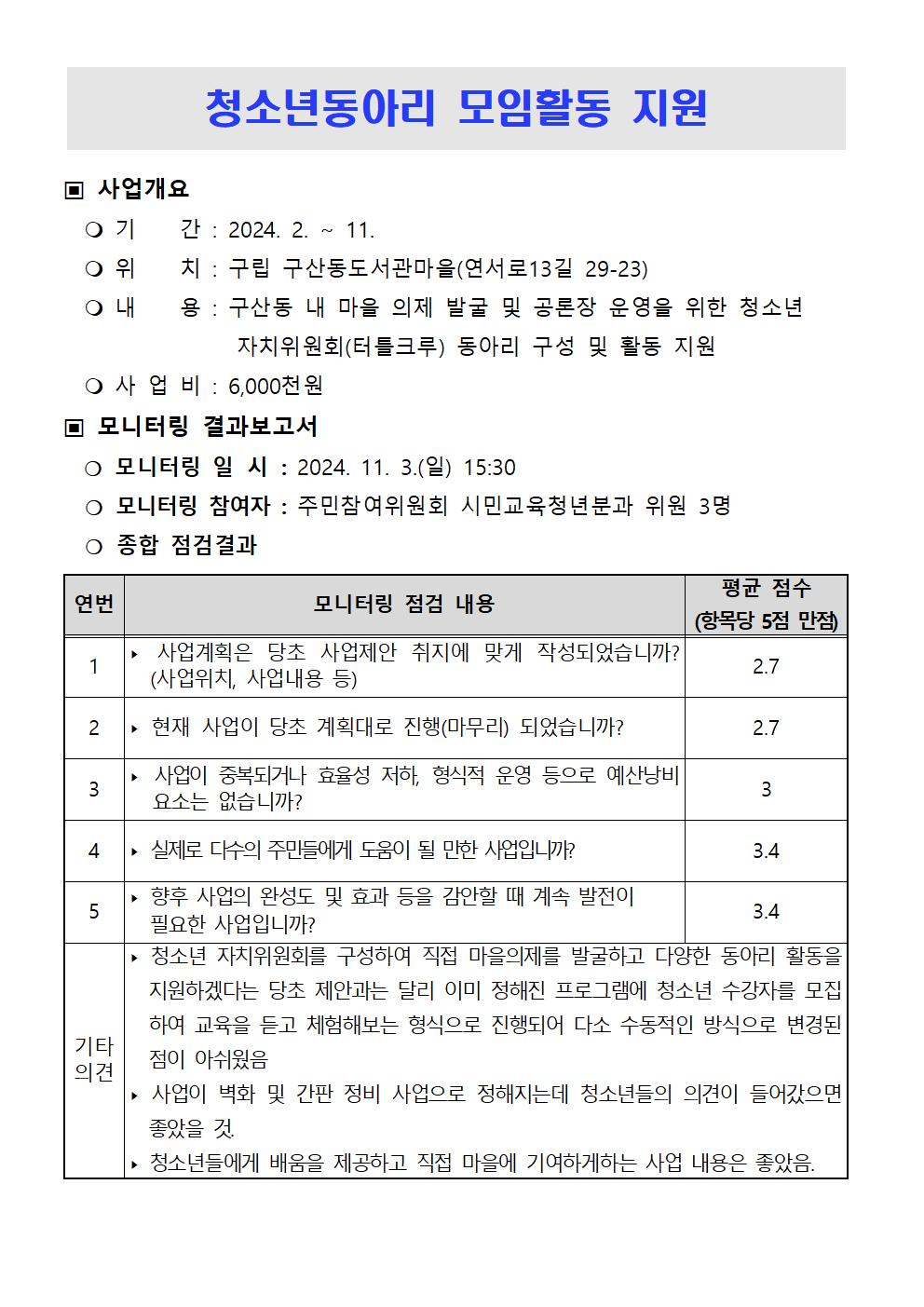 ★2024. 하반기 참여예산사업 모니터링 결과보고서v2029.jpg