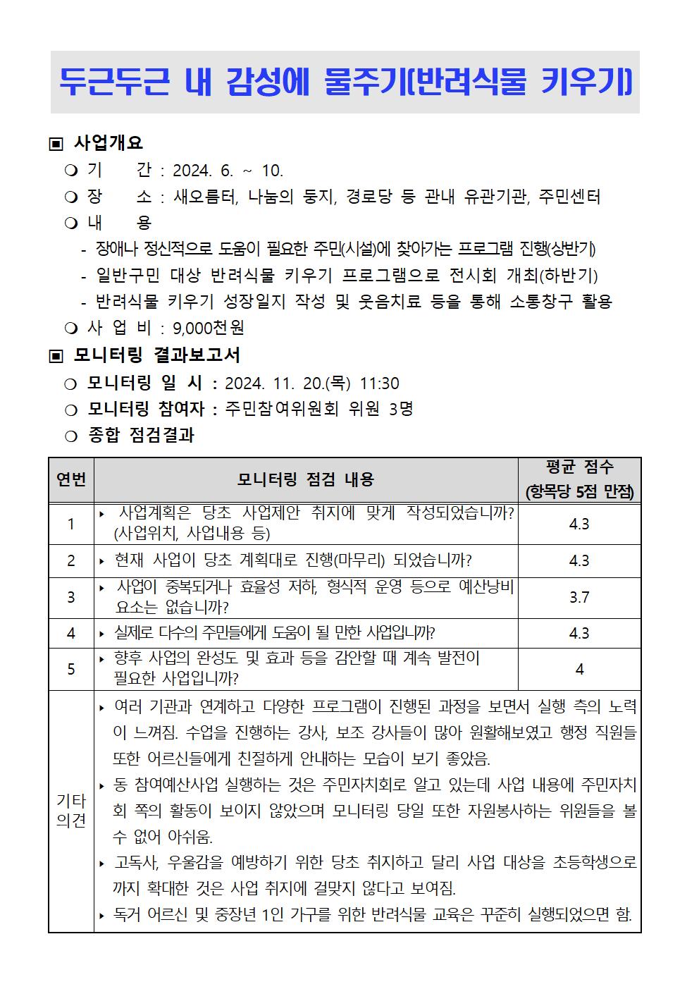 ★2024. 하반기 참여예산사업 모니터링 결과보고서v2031.jpg