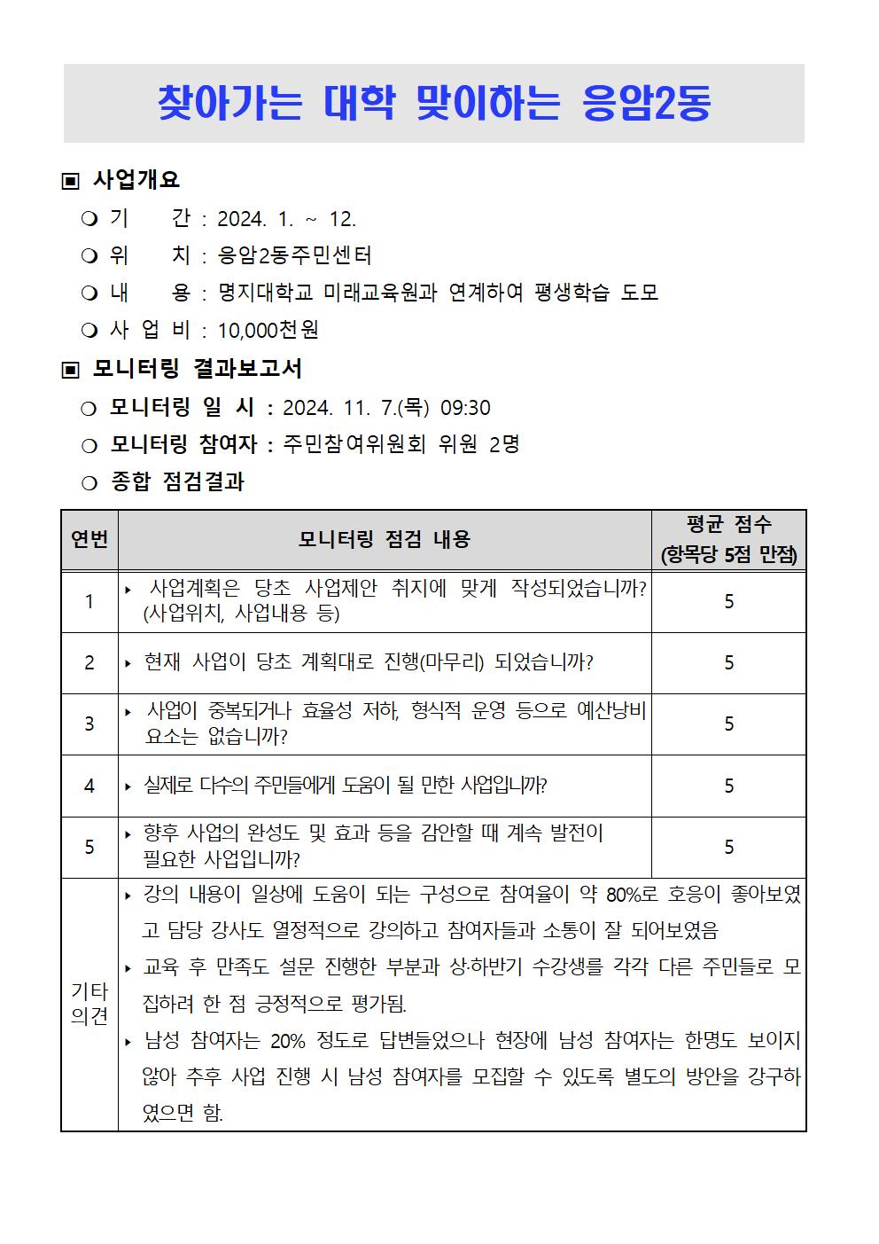 ★2024. 하반기 참여예산사업 모니터링 결과보고서v2035.jpg