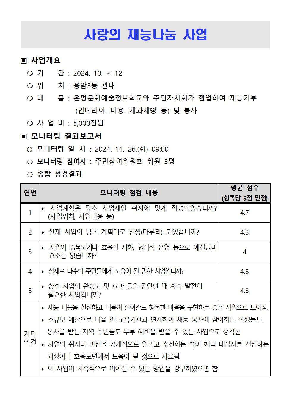★2024. 하반기 참여예산사업 모니터링 결과보고서v2037.jpg