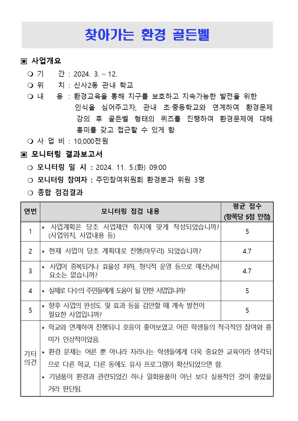 ★2024. 하반기 참여예산사업 모니터링 결과보고서v2041.jpg