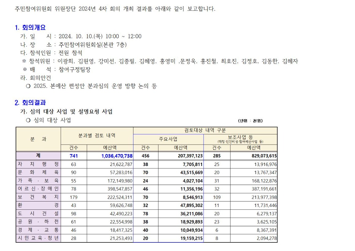 0.4차 위원장단 241010001.jpg