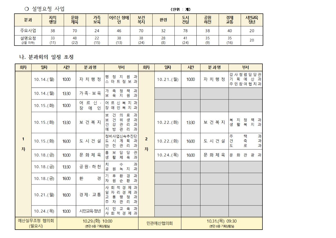 0.4차 위원장단 241010002.jpg