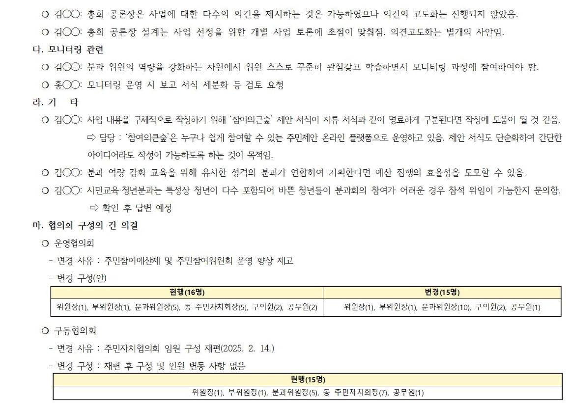 0.1차 위원장단 250124002.jpg