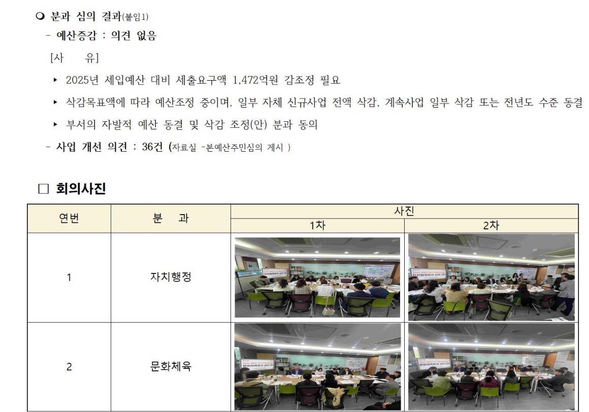 본예산심의 분과회의(7~8차)_241014~1024004.jpg