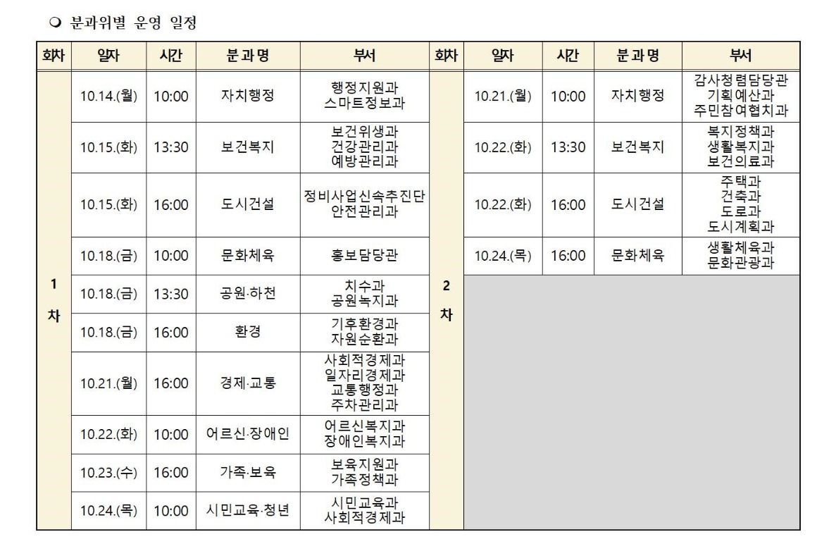 본예산심의 분과회의(7~8차)_241014~1024002.jpg