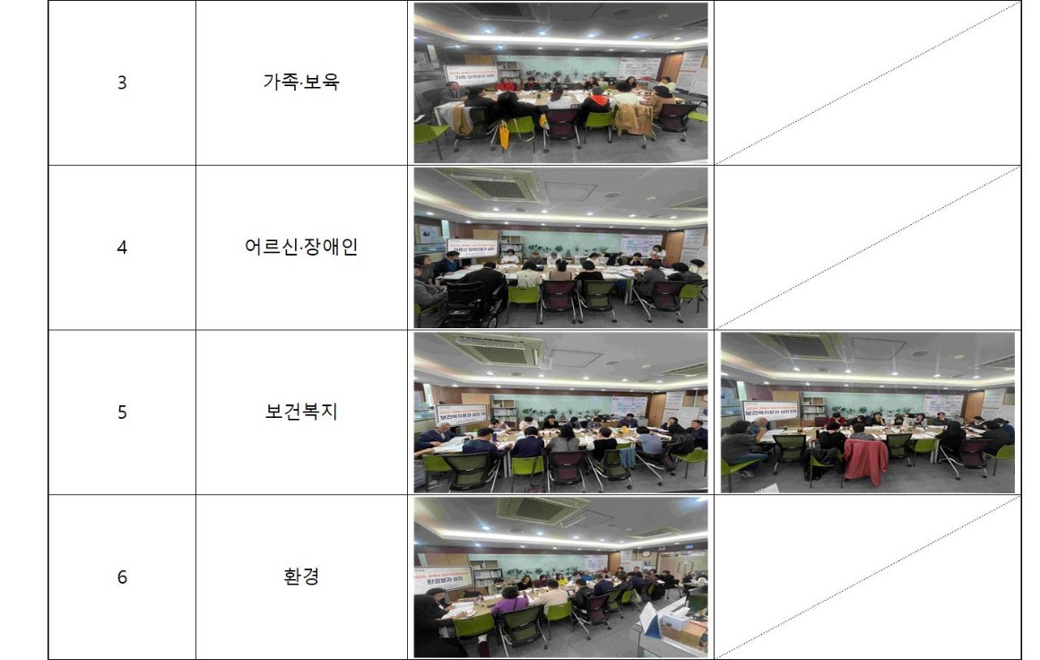 본예산심의 분과회의(7~8차)_241014~1024005.jpg