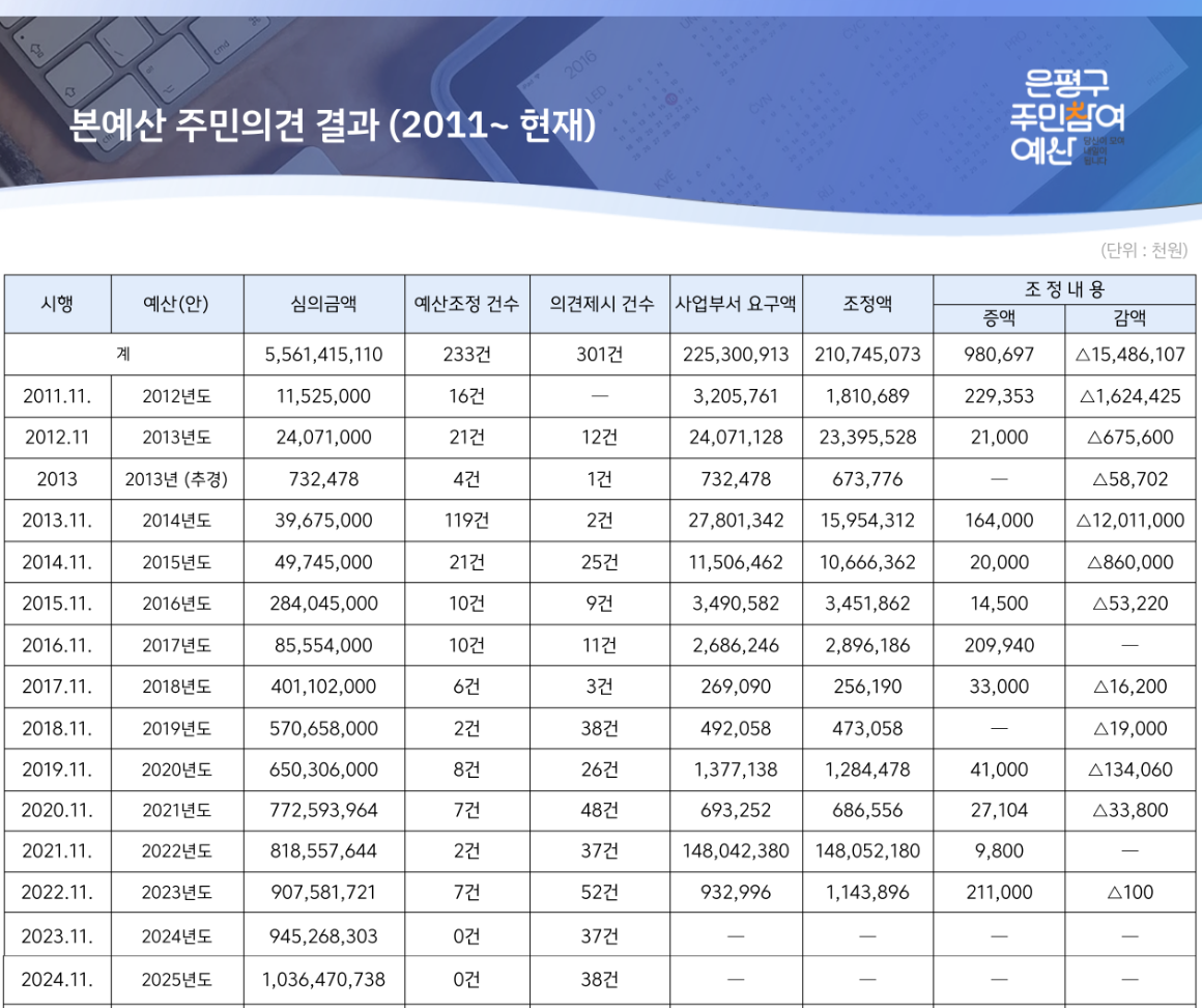 제목을-입력해주세요_ (10).png