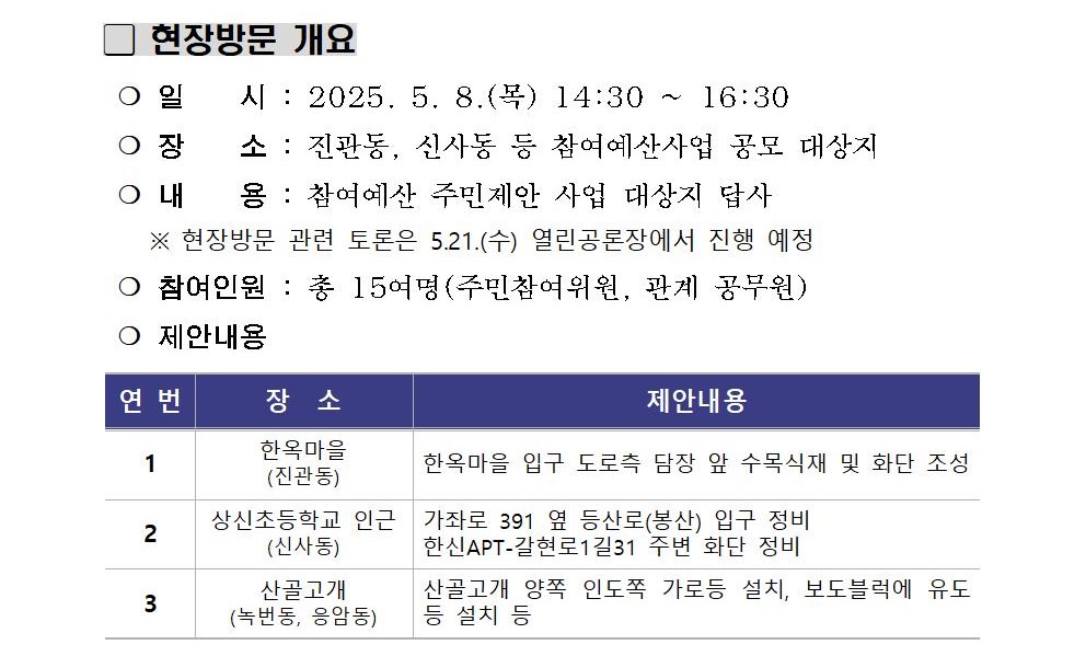 현장공론장 운영개요.jpg