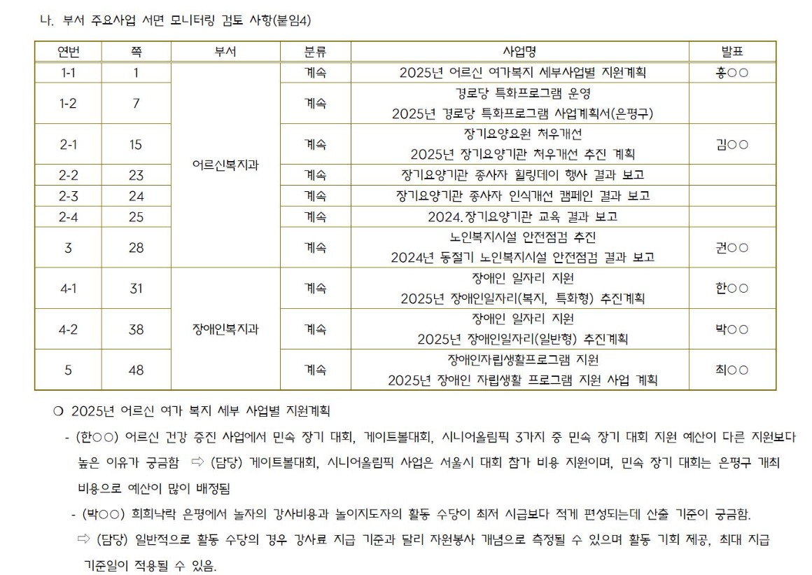 4.4차_어르신장애인_가로_1_회의결과_2025 0616002.jpg